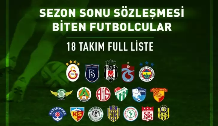 Süper Lig'de sözleşmesi bitecek futbolcular kimler? TAM LİSTE