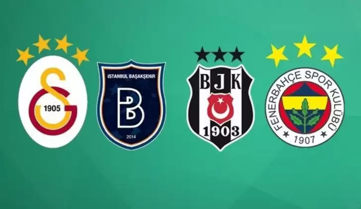 FIFA 19, Süper Lig'in en iyi takımlarını açıkladı