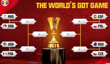 2019 FIBA Dünya Kupası'nda çeyrek final eşleşmeleri belli oldu