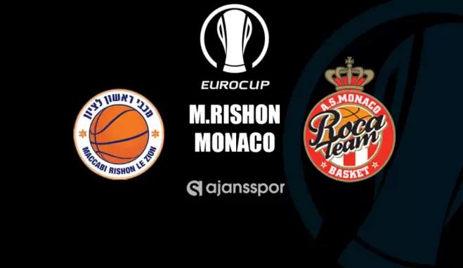 Makkabi Rişon – Monako (Canlı skor)