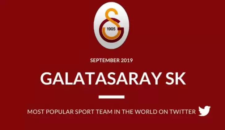 Galatasaray, Eylül ayında devleri geride bıraktı ve zirveye yerleşti!