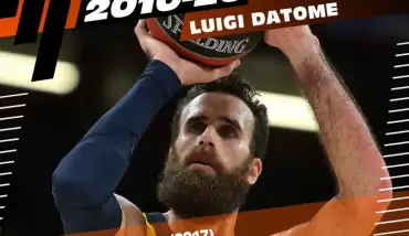 Datome en iyi 10 oyuncu arasında