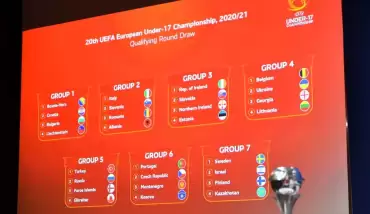 17 ve 19 Yaş Altı Milli Futbol Takımlarının rakipleri belli oldu