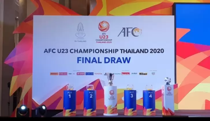 U23 AFC Şampiyonası Detayları