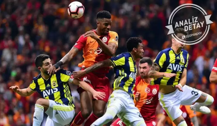Fenerbahçe yenilmiyor, şampiyon Galatasaray oluyor