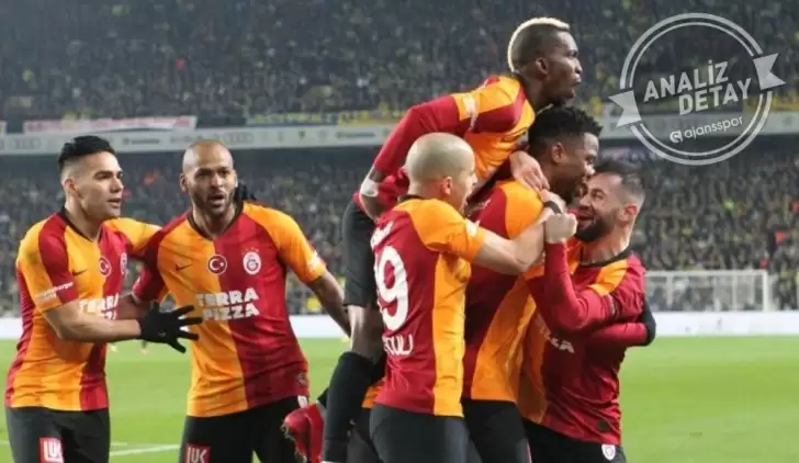 Galatasaraylılık sınavı