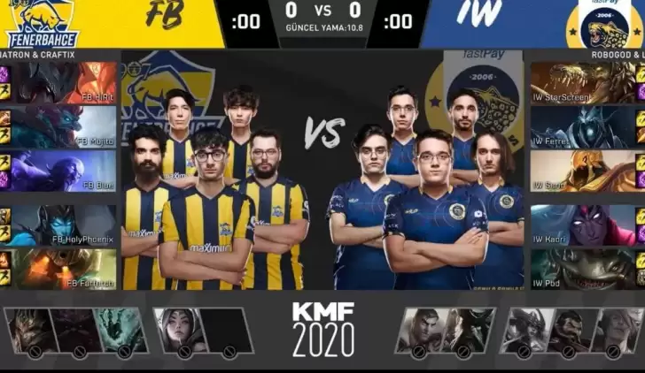 2020 kış şampiyonu Fenerbahçe