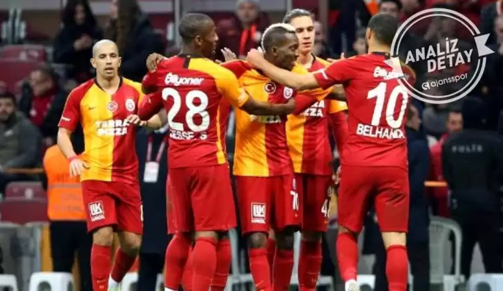 Galatasaray için tarihte ilk olacak!