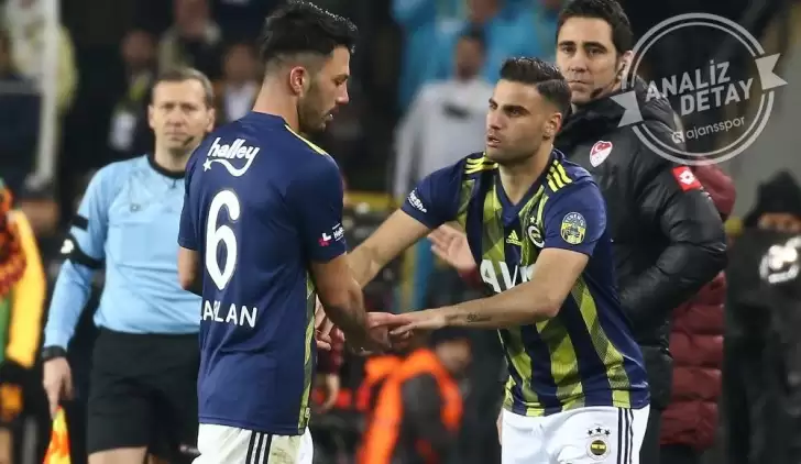 Fenerbahçe'de Tolgay ve Mevlüt sezonu kapattı