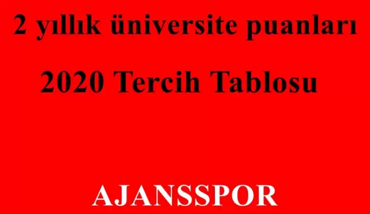 2020 İnşaat Teknolojisi 2 Yıllık Taban Puanları