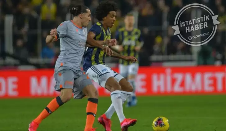 Lig tarihinde sadece 11 kez oldu, 4'ü Fenerbahçe'den! 