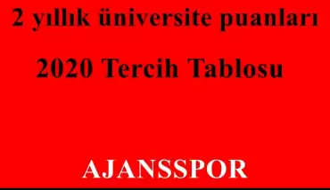 2020 Medya ve İletişim 2 Yıllık Taban Puanları