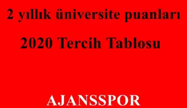 2020 Mobilya ve Dekorasyon 2 Yıllık Taban Puanları