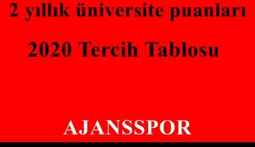 2020 Moda Yönetimi 2 Yıllık Taban Puanları