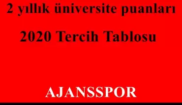2020 Nükleer Teknoloji ve Radyasyon Güvenliği 2 Yıllık Taban Puanları