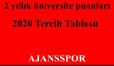 2020 Sağlık Kurumları İşletmeciliği 2 Yıllık Taban Puanları