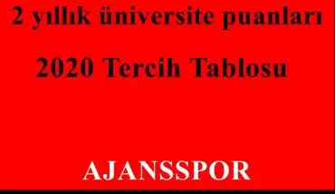 2020 Sosyal Medya Yöneticiliği 2 Yıllık Taban Puanları