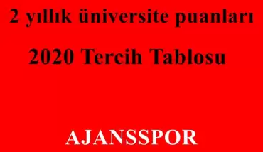 2020 Tıbbi Görüntüleme Teknikleri 2 Yıllık Taban Puanları