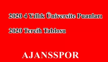 2020 Odyoloji Taban Puanları