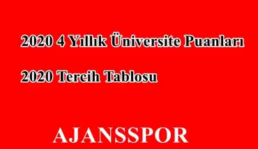 2020 Psikolojik Danışmanlık ve Rehberlik Taban Puanları