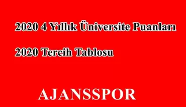 2020 Sanat ve Kültür Yönetimi Taban Puanları