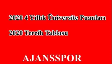 Tekstil Mühendisliği Taban Puanları