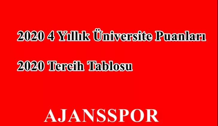 2020 Turizm İşletmeciliği ve Otelcilik Taban Puanları