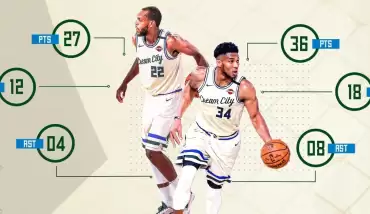 Antetokounmpo'nun 36 sayısı Milwaukee Bucks'a yetmedi