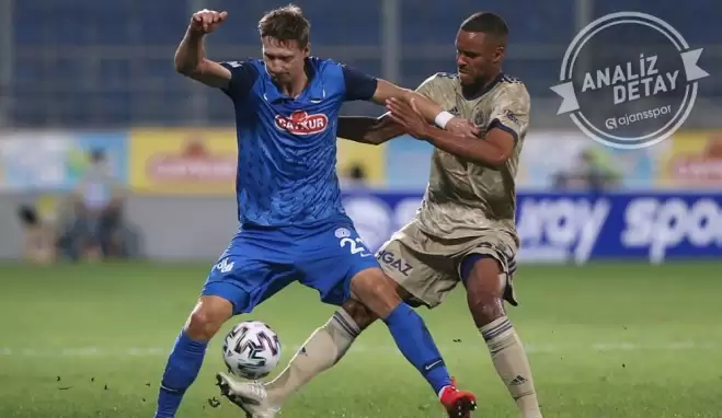 Milan Skoda'nın golü Rizespor'a yetmedi