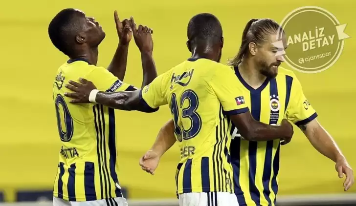 Fenerbahçe’de memnuniyet verici rekabet