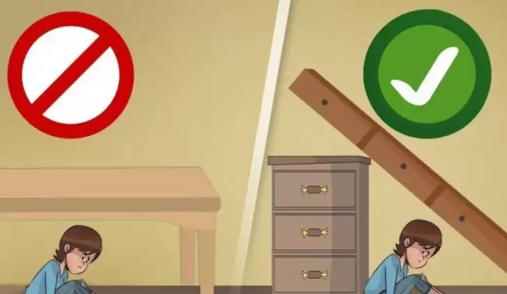 Yaşam üçgeni nedir? Yaşam üçgeni nasıl oluşturulur?