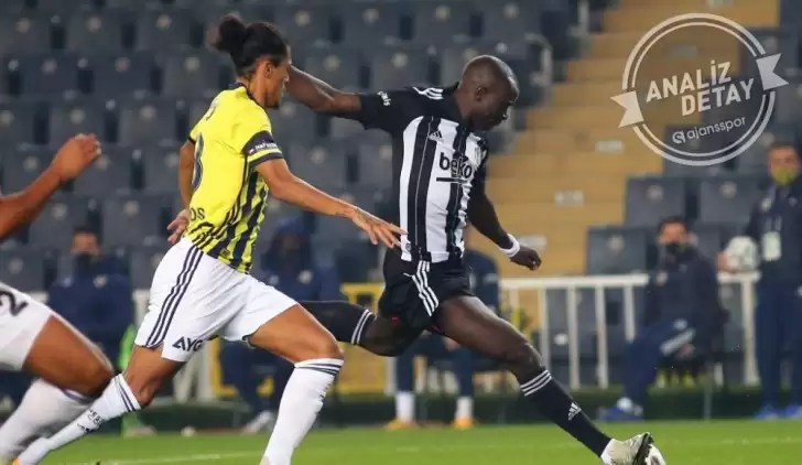 Aboubakar 11 milyon Euro'ya serbest