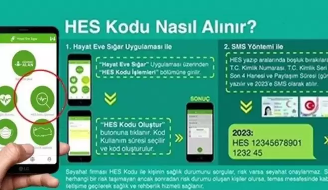 HES kodu nasıl alınır? HES kodu al