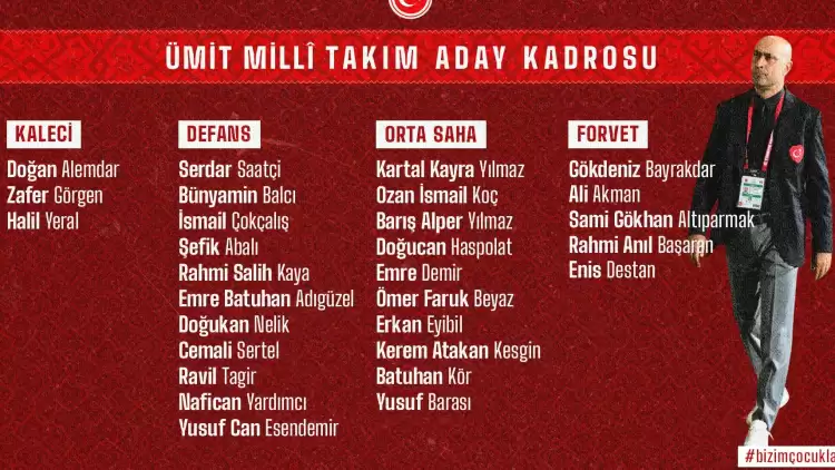 Ümit Milli Futbol Takımı'nın hazırlık kampı aday kadrosu açıklandı