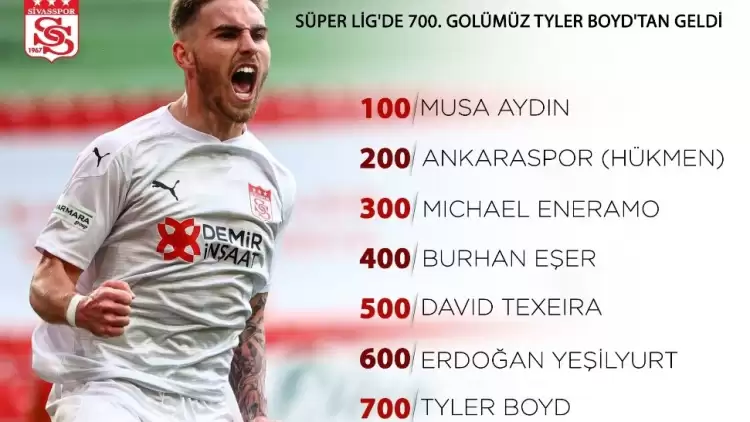 Sivasspor’un 700. golü Tyler Boyd’dan geldi!