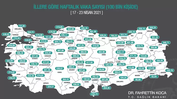 İl il koronalı sayısı açıklandı, haritada artık renk yok!