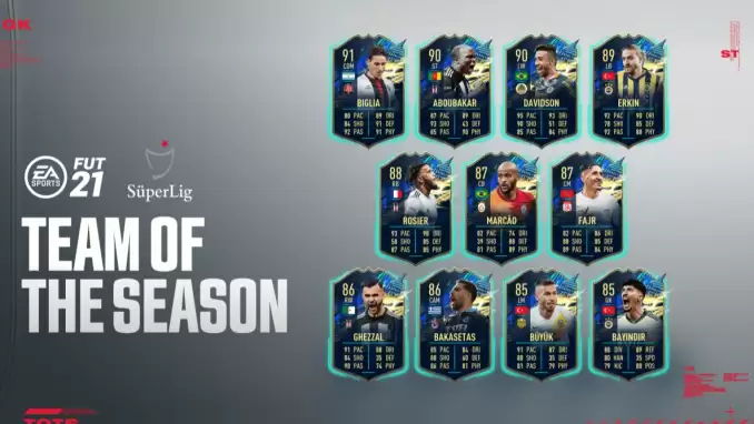 FIFA 21 Süper Lig ‘Yılın Takımı’ belli oldu