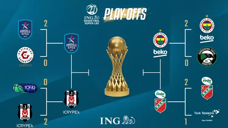 ING Basketbol Süper Ligi'nde yarı final programı belli oldu