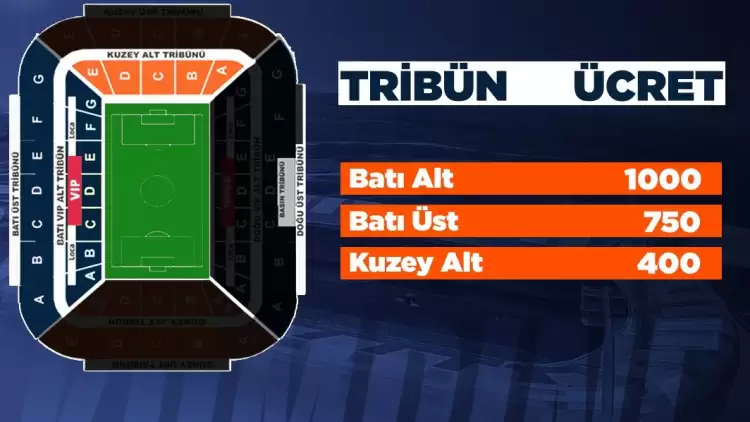 Medipol Başakşehir'de kombineler satışa çıkıyor