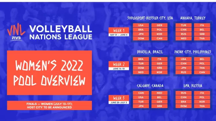 2022 Voleybol Milletler Ligi'nin grupları ve ev sahibi şehirleri belli oldu