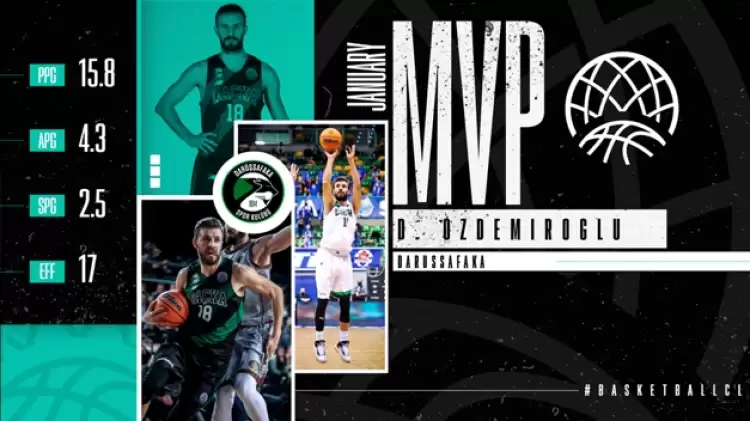 Basketbol Şampiyonlar Ligi’nde Ocak Ayının MVP’si Doğuş Özdemiroğlu