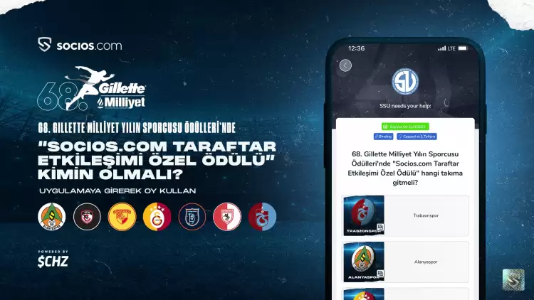 “Socios.com Taraftar Etkileşimi Özel Ödülü" sahibini buluyor