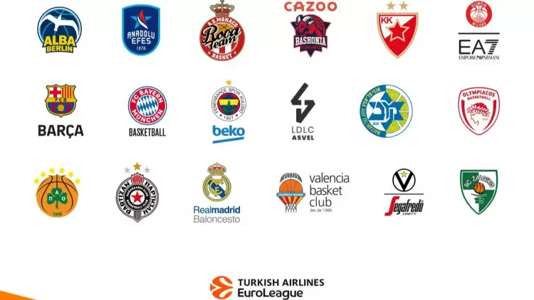 Basketbol THY Avrupa Ligi'nde Heyecan Başlıyor