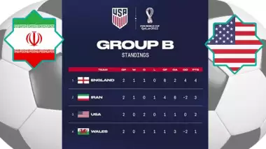 ABD-İran maçı öncesi büyük gerginlik! Bayrak krizi