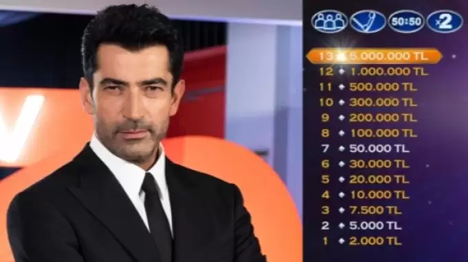 Milli sporcularımız Kim Milyoner Olmak İster'de