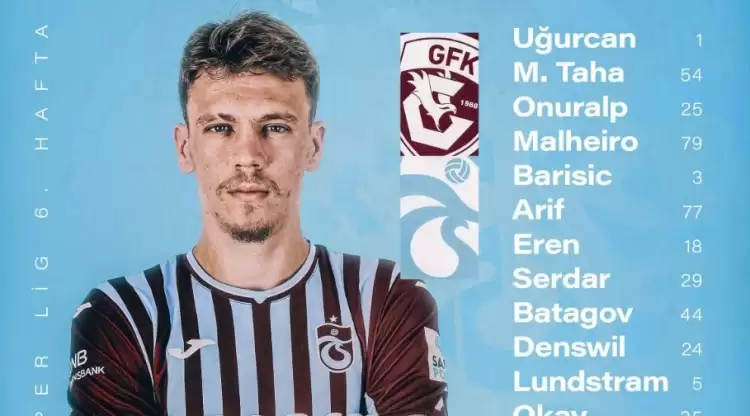 Trabzonspor'un Gaziantep FK kadrosu açıklandı! Yıldız isme kesik...