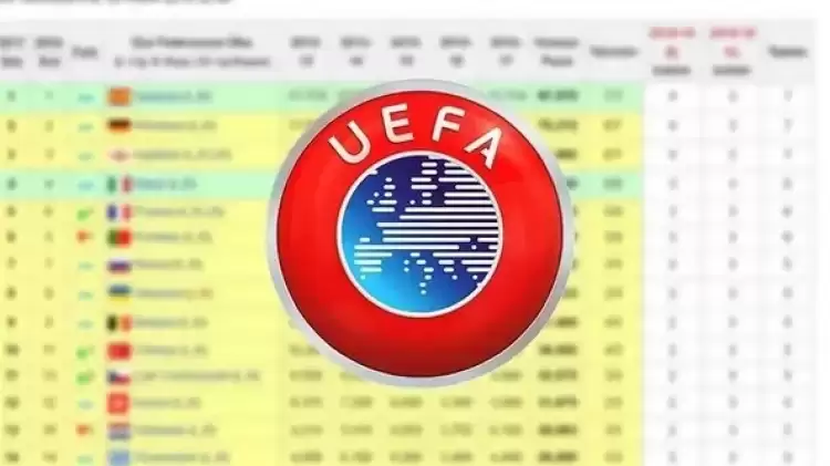 UEFA kulüpler sıralaması güncellendi! Türk takımlarında sıralama değişti...