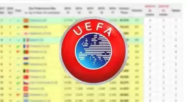 Fenerbahçe, Hırvatistan deplasmanında kaybetti! İşte ülke puanı sıralamasında son durum...