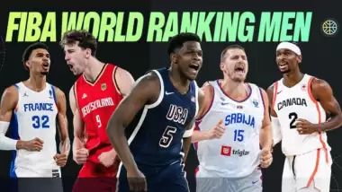 FIBA erkekler için geliştirilmiş yeni dünya sıralaması sistemini duyurdu