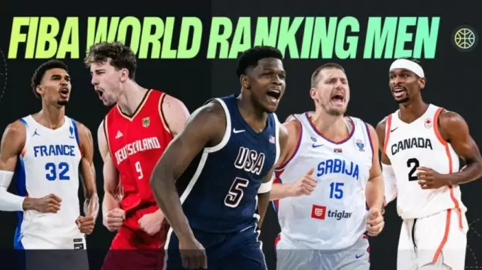 FIBA erkekler için geliştirilmiş yeni dünya sıralaması sistemini duyurdu